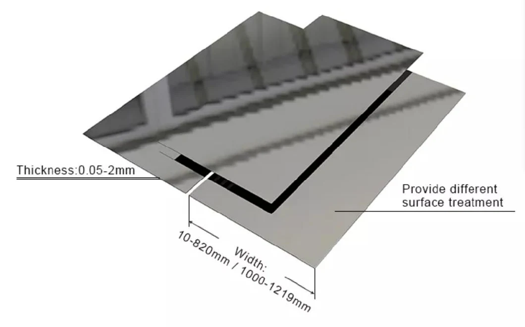Les feuilles chinoises de solides solubles plaquent des totalités des prix 3mm ASTM A240 3mm 3.5mm que 316 430 plaques d'acier inoxydables courantes couvrent